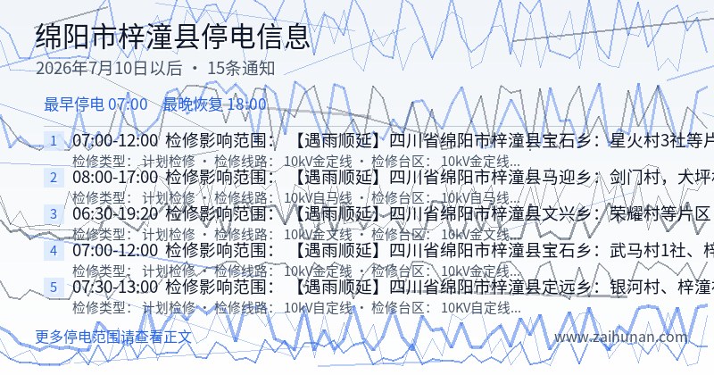 绵阳市梓潼县停电通知