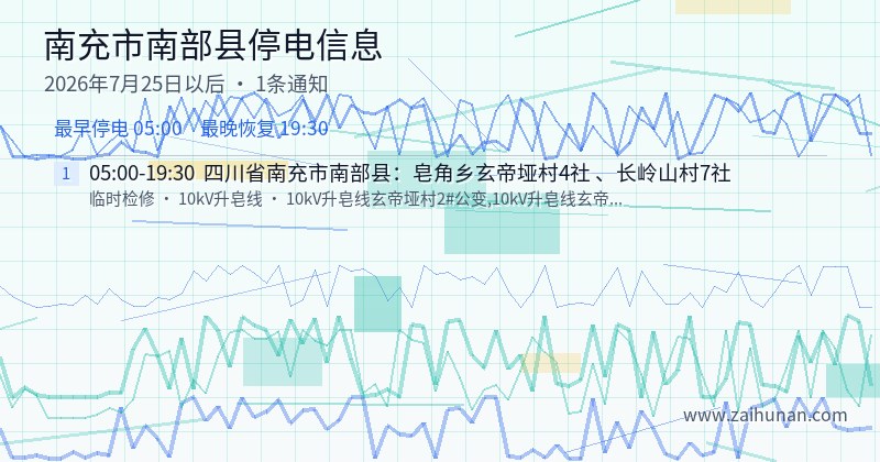 南充市南部县停电通知