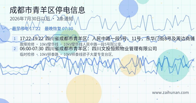 成都市青羊区停电通知