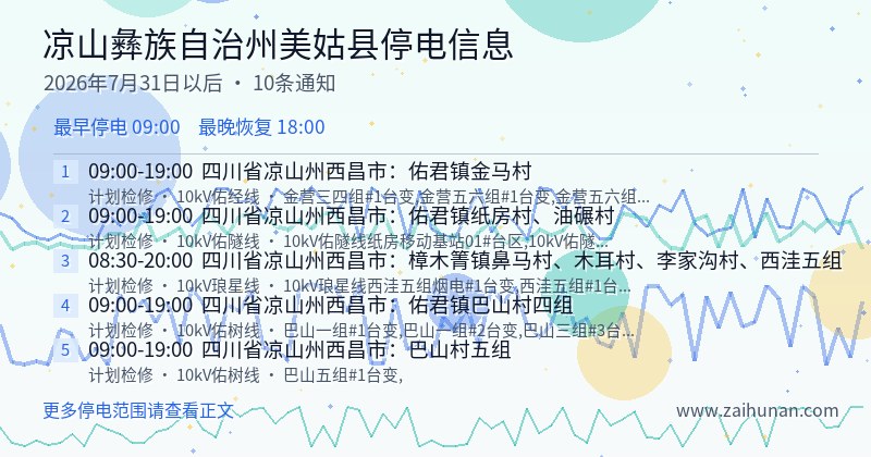 凉山彝族自治州美姑县停电通知