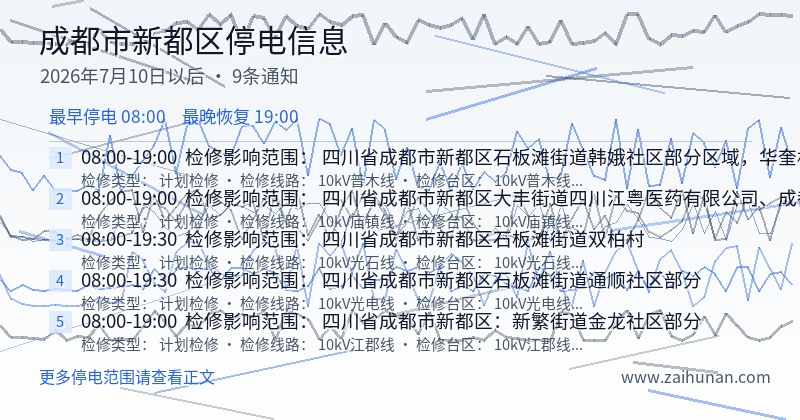 成都市新都区停电通知