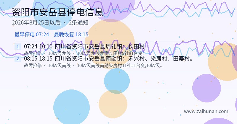 资阳市安岳县停电通知