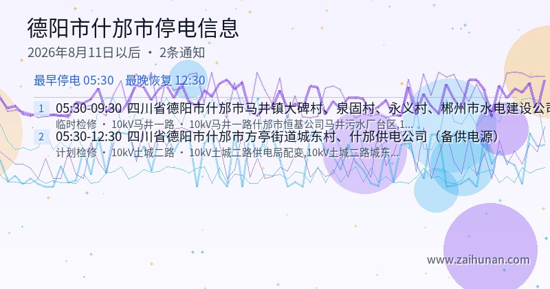 德阳市什邡市停电通知