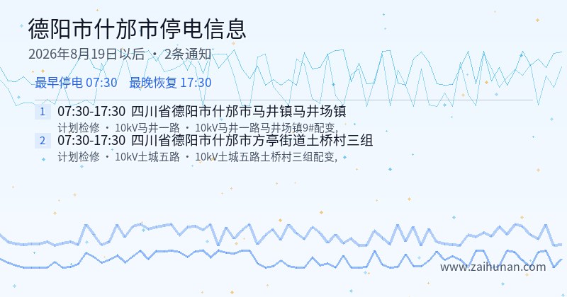 德阳市什邡市停电通知