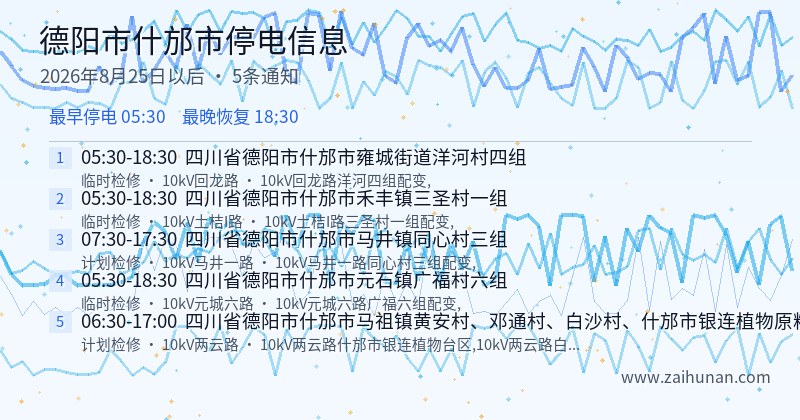 德阳市什邡市停电通知