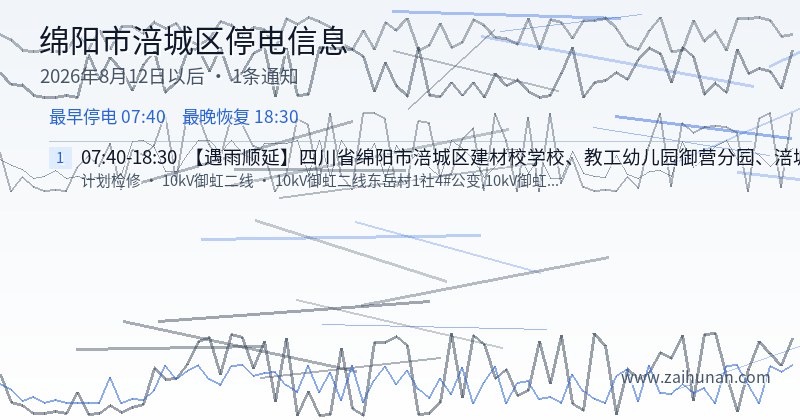 绵阳市涪城区停电通知