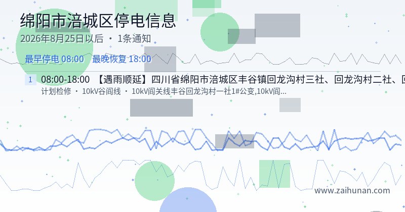 绵阳市涪城区停电通知