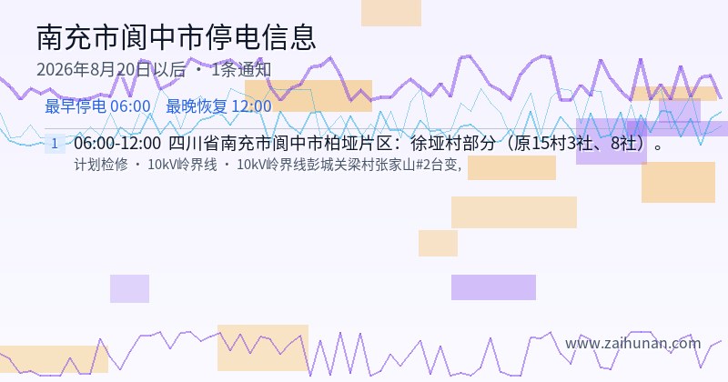 南充市阆中市停电通知