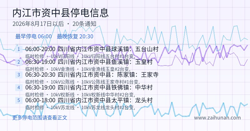 内江市资中县停电通知