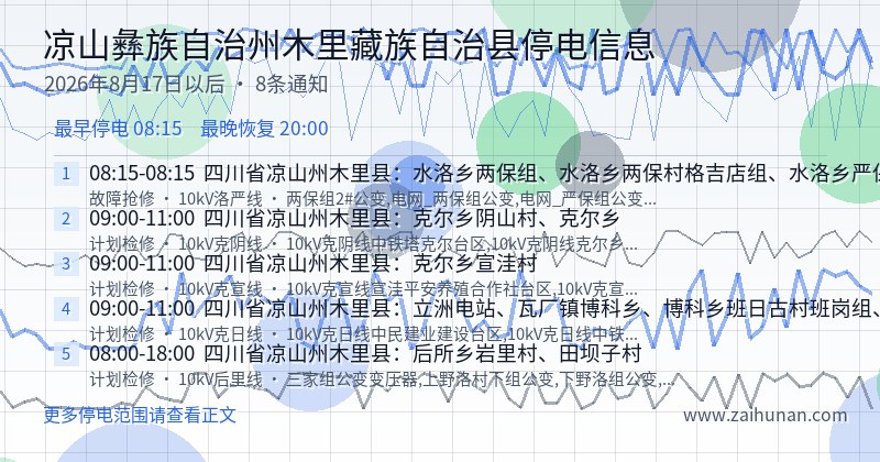 凉山彝族自治州木里藏族自治县停电通知