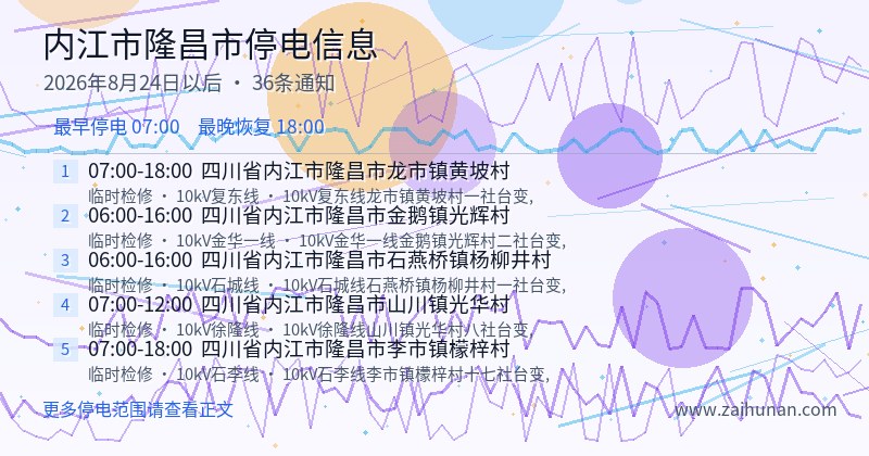 内江市隆昌市停电通知