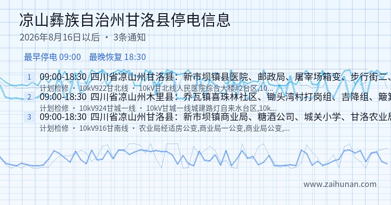凉山彝族自治州甘洛县停电通知