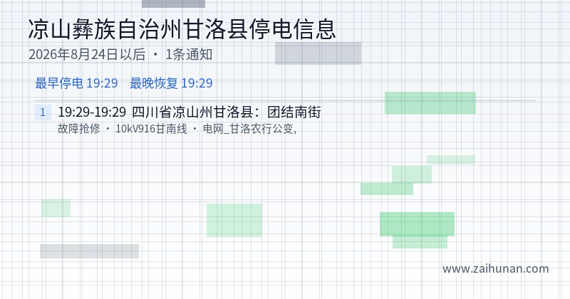 凉山彝族自治州甘洛县停电通知