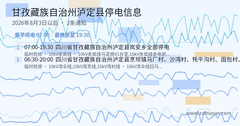 甘孜藏族自治州泸定县停电通知