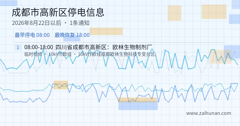 成都市高新区停电通知