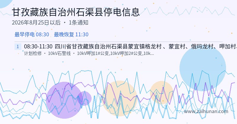 甘孜藏族自治州石渠县停电通知