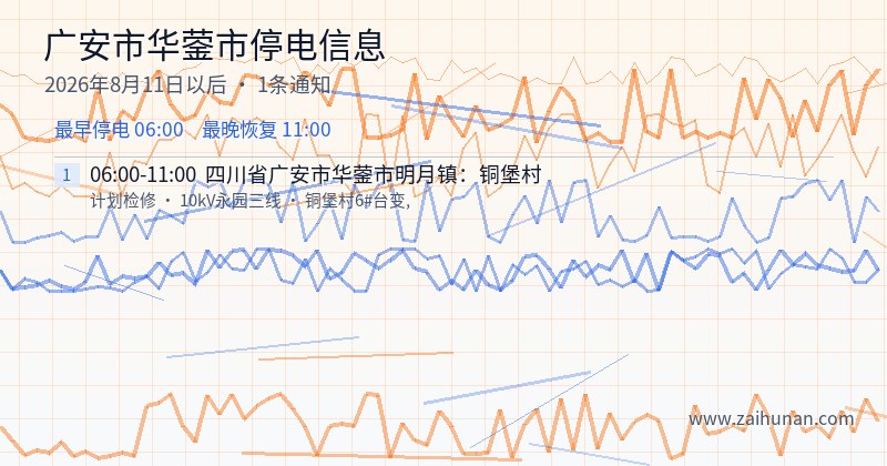 广安市华蓥市停电通知