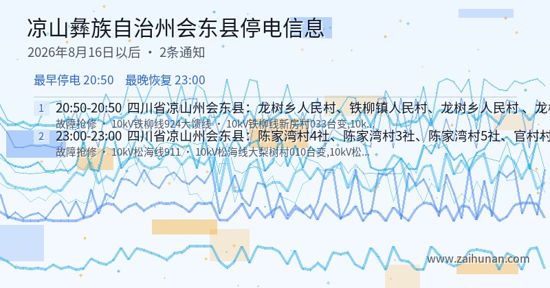 凉山彝族自治州会东县停电通知
