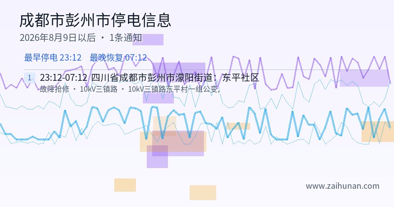 成都市彭州市停电通知