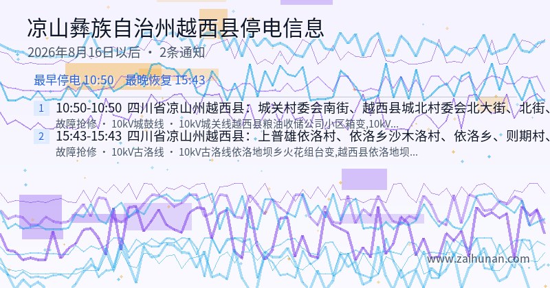 凉山彝族自治州越西县停电通知