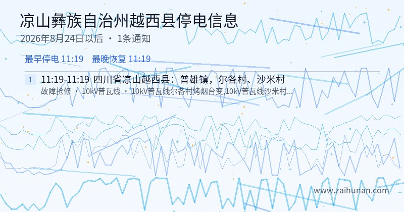 凉山彝族自治州越西县停电通知