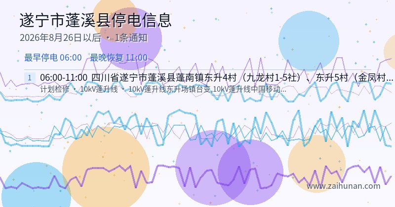 遂宁市蓬溪县停电通知