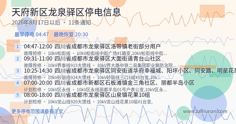 天府新区龙泉驿区停电通知