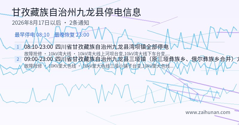 甘孜藏族自治州九龙县停电通知