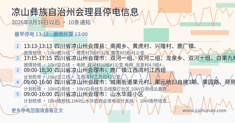 凉山彝族自治州会理县停电通知
