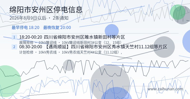 绵阳市安州区停电通知