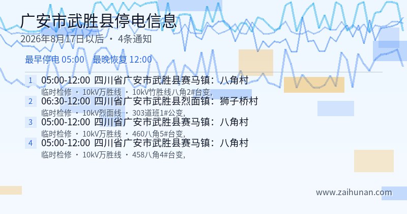 广安市武胜县停电通知