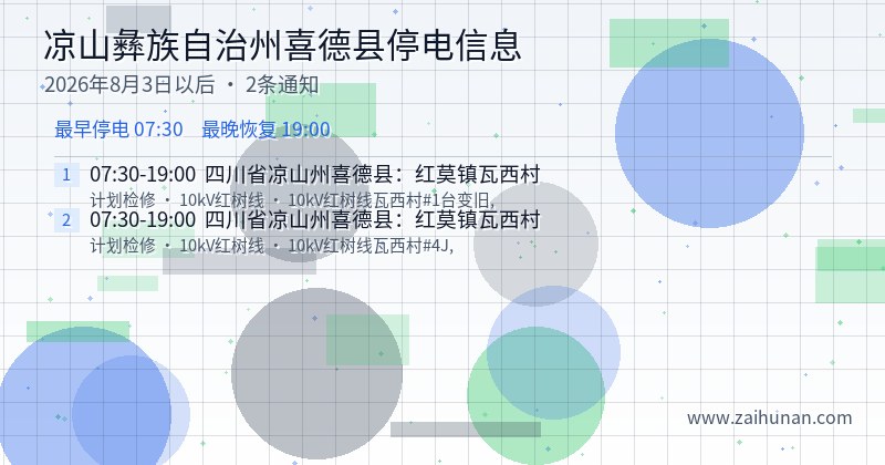 凉山彝族自治州喜德县停电通知