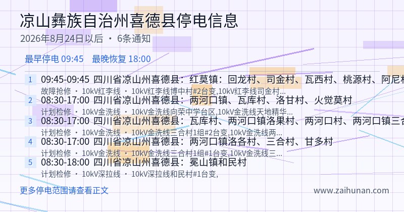凉山彝族自治州喜德县停电通知