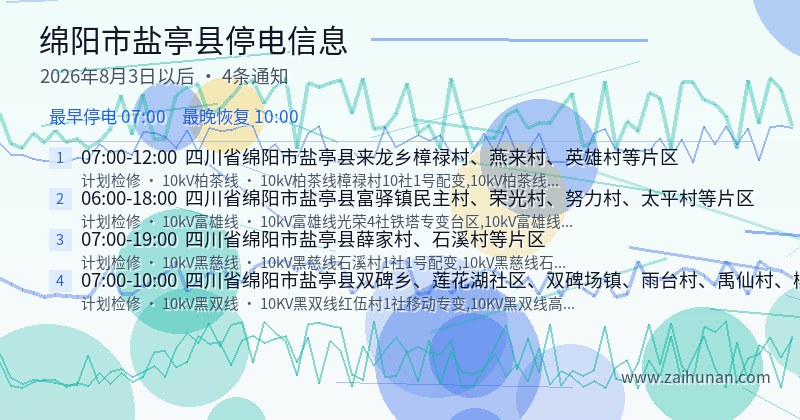 绵阳市盐亭县停电通知