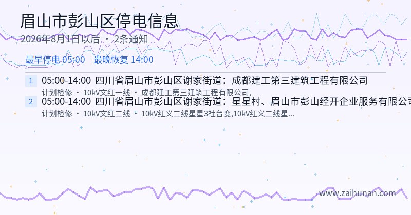 眉山市彭山区停电通知