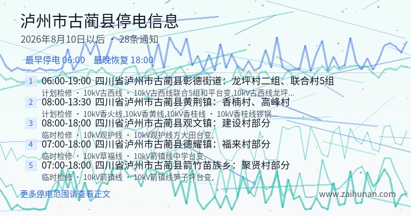 泸州市古蔺县停电通知