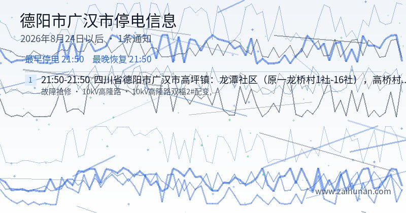德阳市广汉市停电通知