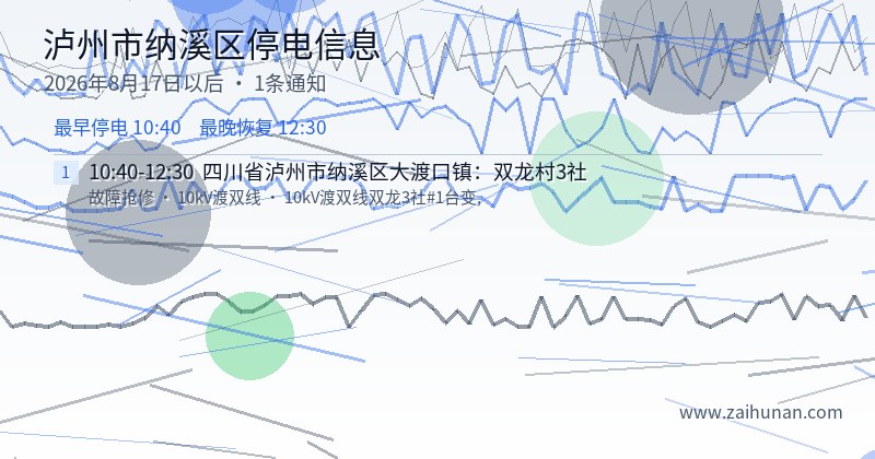 泸州市纳溪区停电通知