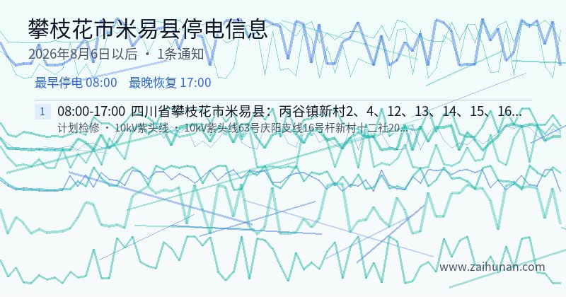 攀枝花市米易县停电通知