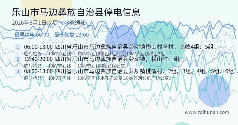乐山市马边彝族自治县停电通知
