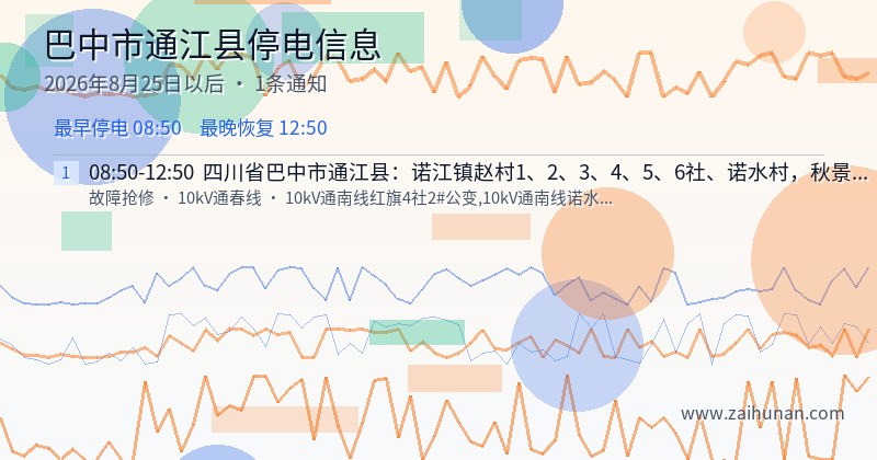 巴中市通江县停电通知
