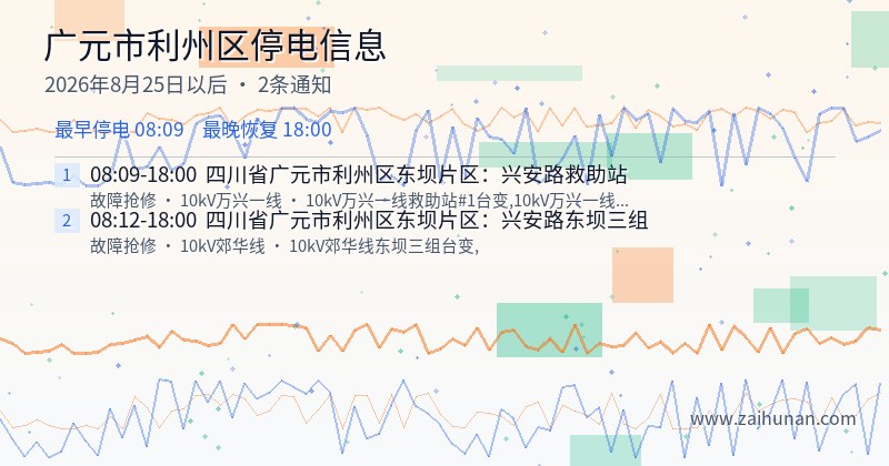广元市利州区停电通知