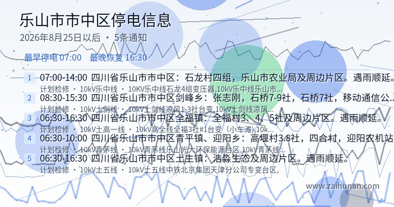 乐山市市中区停电通知