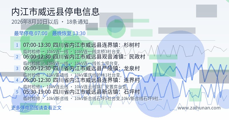 内江市威远县停电通知