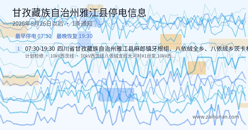 甘孜藏族自治州雅江县停电通知