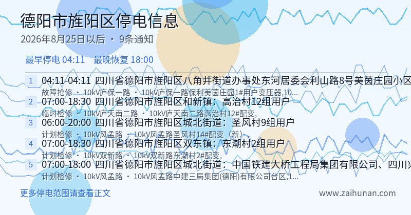 德阳市旌阳区停电通知