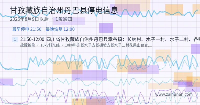 甘孜藏族自治州丹巴县停电通知