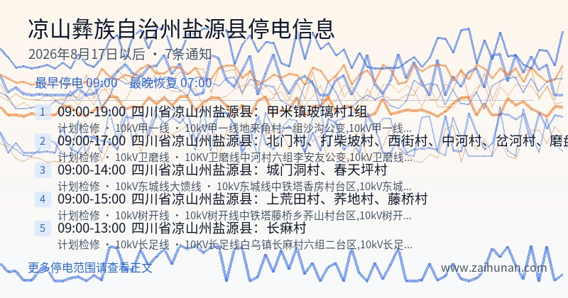 凉山彝族自治州盐源县停电通知