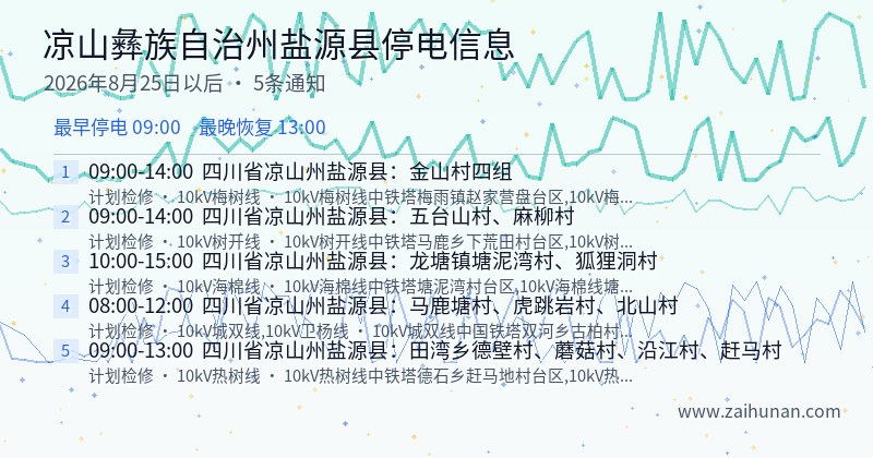 凉山彝族自治州盐源县停电通知