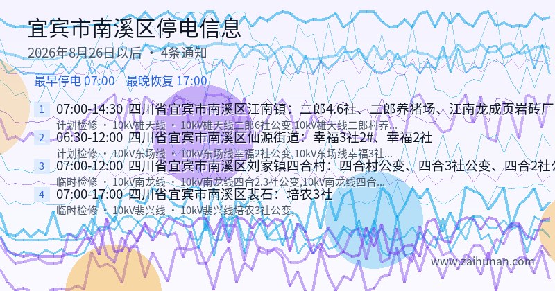 宜宾市南溪区停电通知
